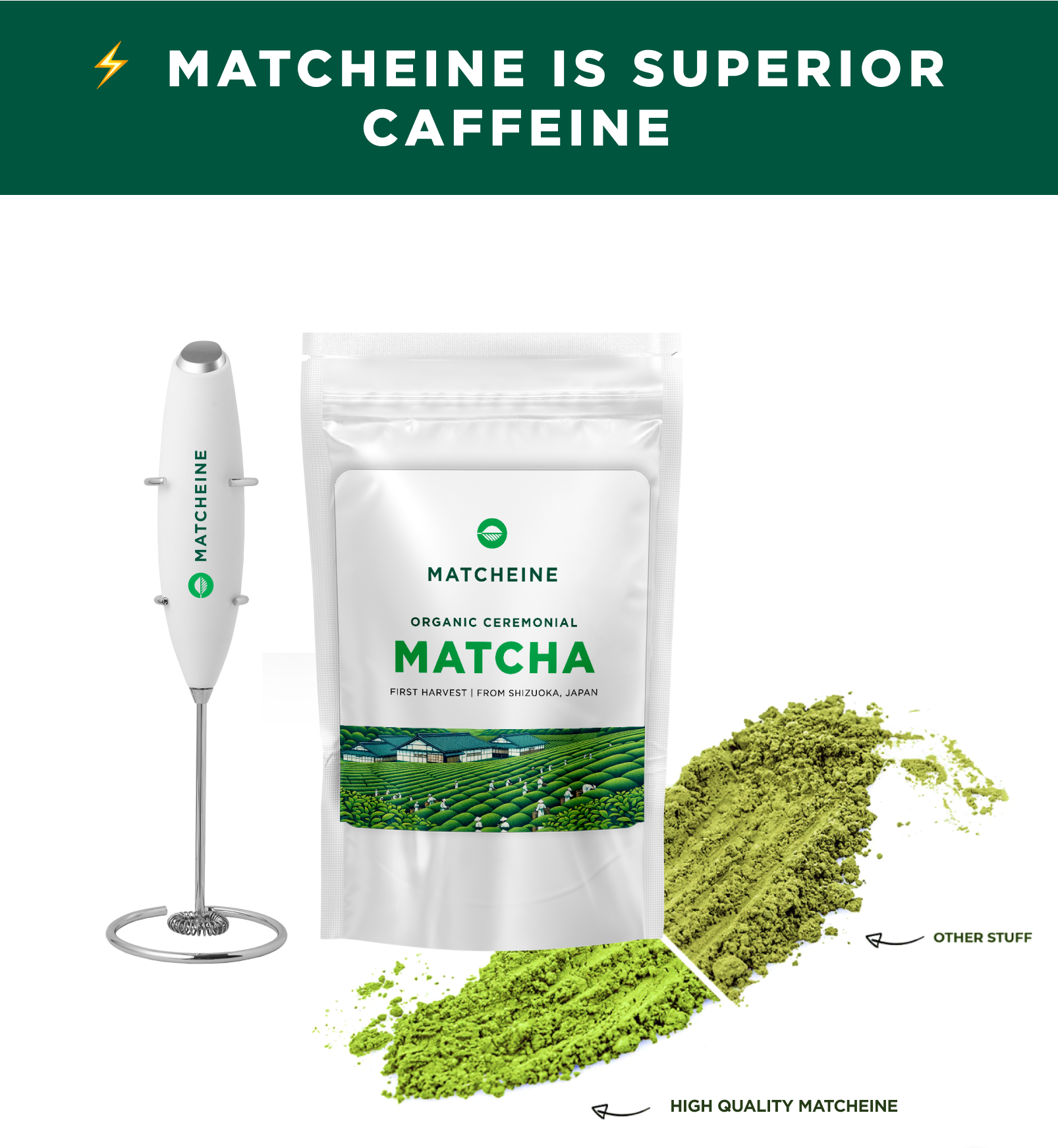 Starter Kit - Ceremonial Matcha & FREE Frother
